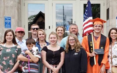 Four tiny graduations