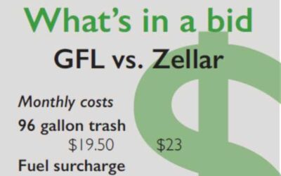 Council hears concerns about garbage contract